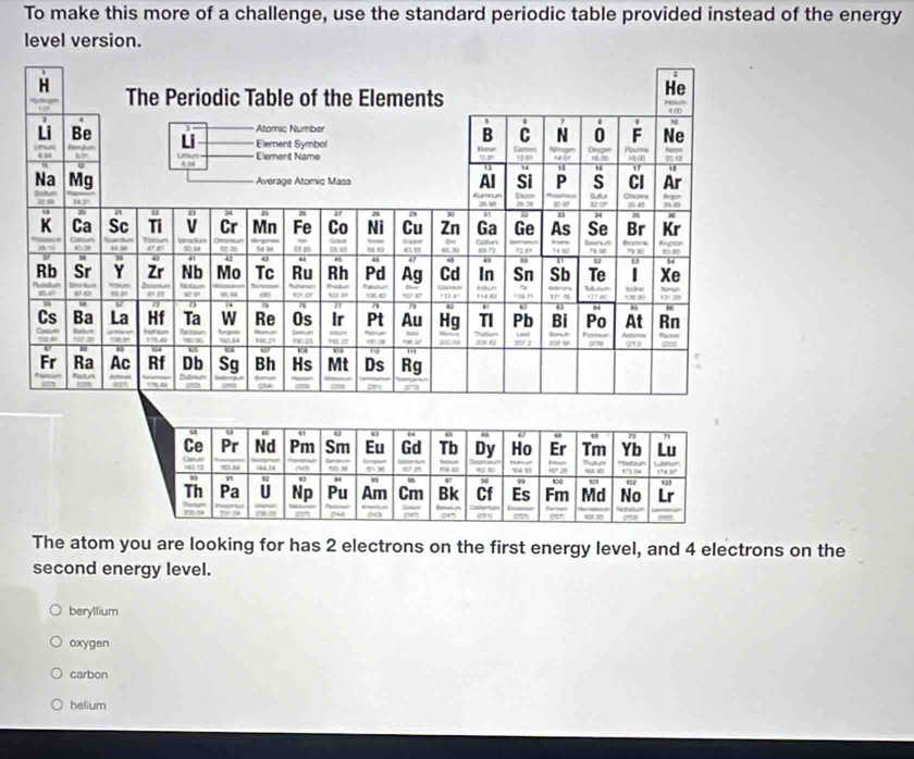 To make this more of a challenge, use the standard periodic table provided instead of the energy
level version.
The atom you are looking for has 2 electrons on the first energy level, and 4 electrons on the
second energy level.
beryllium
oxygen
carbon
helium