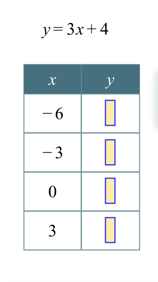 y=3x+4