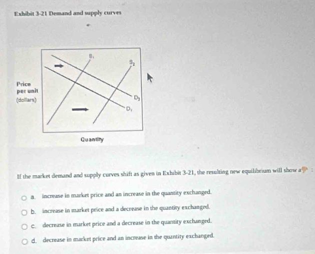 Exhibit 3-21 Demand and supply curves
S_1
S_2
Price
per unit
(dollars) D_2
D_1
Quantity
If the market demand and supply curves shift as given in Exhibit 3-21, the resulting new equilibrium will show a :
a, increase in market price and an increase in the quantity exchanged.
b. increase in market price and a decrease in the quantity exchanged.
c decrease in market price and a decrease in the quantity exchanged.
d. decrease in market price and an increase in the quantity exchanged.