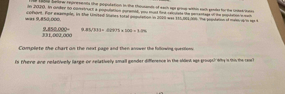 table below represents the population in the thousands of each age group within each gender for the United States 
in 2020. In order to construct a population pyramid, you must first calculate the percentage of the population in each 
cohort. For example, in the United States total population in 2020 was 331,002,000. The population of males up to age 4
was 9,850,000.
_ 9,850,000= 9.85/331=.02975* 100=3.0%
331,002,000
Complete the chart on the next page and then answer the following questions: 
Is there are relatively large or relatively small gender difference in the oldest age groups? Why is this the case?