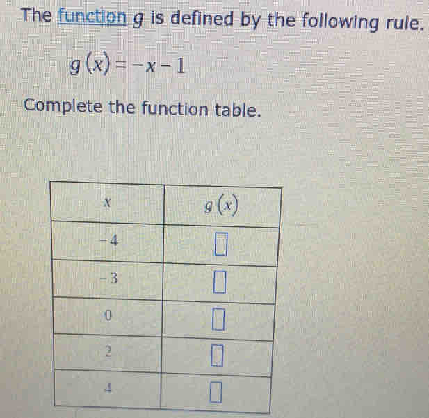 The function g is defined by the following rule.
g(x)=-x-1
Complete the function table.