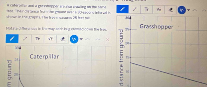 A caterpillar and a grasshopper are also crawling on the same in 
Tr sqrt(± )
tree. Their distance from the ground over a 30-second interval is 
shown in the graphs. The tree measures 25 feet tall. 
Notate differences in the way each bug crawled down the tree. 
/ TT sqrt(± )
30
25 Caterpillar
20