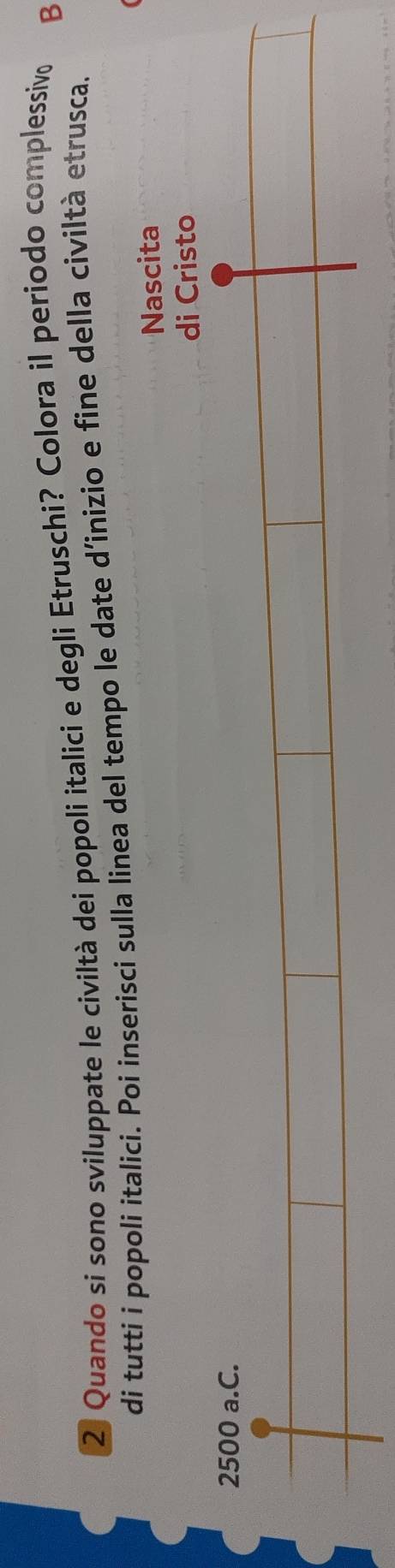 Quando si sono sviluppate le civiltà dei popoli italici e degli Etruschi? Colora il periodo complessivo B
a linea del tempo le date d’inizio e fine della civiltà etrusca.