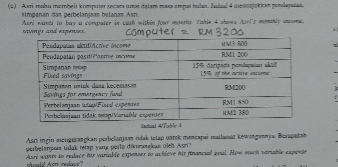 Asri mahu membeli komputer secara tunai dalam masa empat bulan. Jadual 4 menunjukkan pendapatan, 
simpanan dan perbelanjaan bulanan Asri. 
Asri wants to buy a computer in cash within four months. Table 4 shows Asri's monthly income. 
savings and expenses. 
a 
_ 
_ 
_ 
Jadual 4/Table 4
Asri ingin mengurangkan perbelanjaan tidak tetap untuk mencapai matlamat kewangannya. Berapakah 
perbelanjaan tidak tetap yang perlu dikurangkan oleh Asri? 
Asri wants to reduce his variable expenses to achieve his financial goal. How much variable expense 
should Asri reduce?