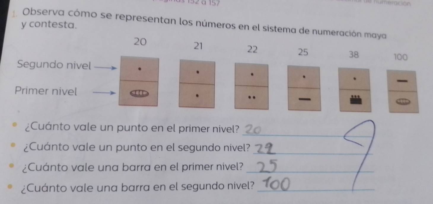 152 à 157
a humeración 
1 Observa cómo se representan los números en el sistema de numeración maya 
y contesta.
20
21
22
25
38
100
Segundo nivel 
、 
Primer nivel 
... 
_ 
¿Cuánto vale un punto en el primer nivel? 
¿Cuánto vale un punto en el segundo nivel?_ 
¿Cuánto vale una barra en el primer nivel?_ 
¿Cuánto vale una barra en el segundo nivel?_