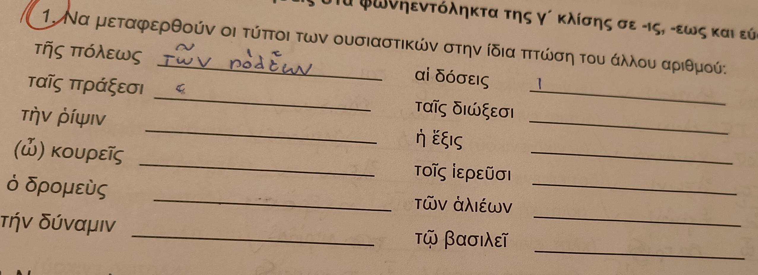 τα φωνηεντόληκτα της γί κλίσης σε γις, οεως και εύ 
1. Να μεταφερθούν οι τύπτοι των ουσιαστικών στην ίδια ππτώση του άλλου αριθμού: 
τῆς πΤόλεWς 
αἰ δόσεις 1 
ταῖς πράξεσι _ταῖς διώξεσι _ 
τήν ίψιν _ηEξIς_ 
_ 
() κουρεῖς 
_ 
τΟῖς ἰερεῦσι 
ὁ δρομεὸς _τῶν ἀλΙέων_ 
_ 
τήν δύναμιν _τῶ βασιλεῖ_