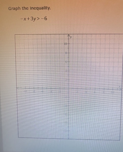 Graph the inequality.
-x+3y>-6