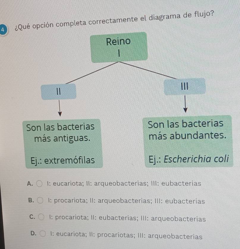 ¿Qué opción completa correctamente el diagrama de flujo?
Son las bacterias Son las bacterias
más antiguas. más abundantes.
Ej.: extremófilas Ej.: Escherichia coli
A. I: eucariota; II: arqueobacterias; III: eubacterias
B. I: procariota; II: arqueobacterias; III: eubacterias
C. I: procariota; II: eubacterias; III: arqueobacterias
D. I: eucariota; II: procariotas; III: arqueobacterias