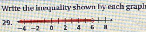 Write the inequality shown by each graph
29
-4