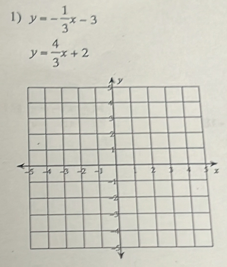 y=- 1/3 x-3
y= 4/3 x+2
x