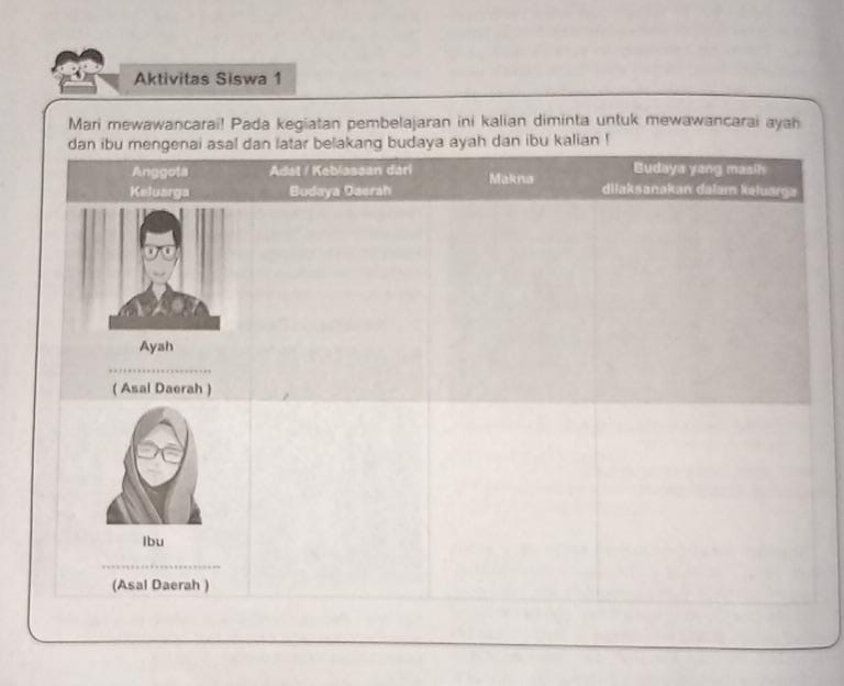 Aktivitas Siswa 1 
Mari mewawancarai! Pada kegiatan pembelajaran ini kalian diminta untuk mewawancarai ayah