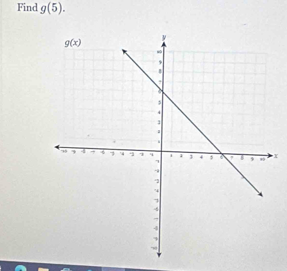 Find g(5).
x