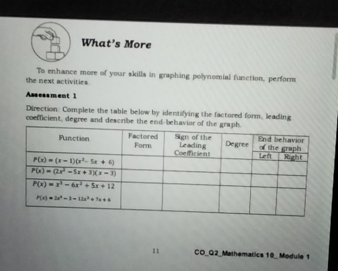 What’s More
To enhance more of your skills in graphing polynomial function, perform
the next activities
Assessment 1
Direction: Complete the table below by identifying the factored form, leading
coefficient, degree and describe the e
11 CO_Q2_Mathematics 10_ Module 1