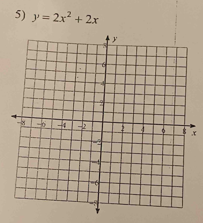 y=2x^2+2x
x