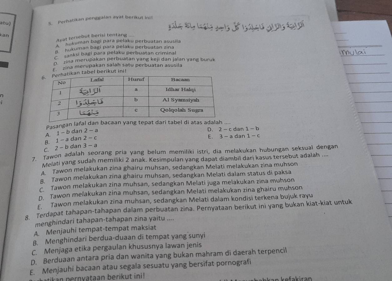 atu)
S. Perhatikan penggalan ayat berikut ini!
kan
Ayat tersebut berisi tentang ....
A. hukuman bagi para pelaku perbuatan asusila
8. hukuman bagi para pelaku perbuatan zina
C sanksi bagi para pelaku perbuatan criminal
D. zina merupakan perbuatan yang keji dan jalan yang buruk
Ezina merupakan salah satu perbuatan asusila
n tabel berikut ini!
n
Pasangan lafal dan bacaan yang tepat dari tabel di atas adalah ....
A. 1-b dan 2 - a
D. 2-c dan 1 - b
B. 1-a dan 2 - c
E. 3-a dan 1 - c
C. 2-b dan 3-a
7. Tawon adalah seorang pria yang belum memiliki istri, dia melakukan hubungan seksual dengan
Melati yang sudah memiliki 2 anak. Kesimpulan yang dapat diambil dari kasus tersebut adalah ....
A Tawon melakukan zina ghairu muhsan, sedangkan Melati melakukan zina muhson
Tawon melakukan zina ghairu muhsan, sedangkan Melati dalam status di paksa
Tawon melakukan ziņa muhsan, sedangkan Melati juga melakukan zina muhson
D. Tawon melakukan zina muhsan, sedangkan Melati melakukan zina ghairu muhson
E. Tawon melakukan zina muhsan, sedangkan Melati dalam kondisi terkena bujuk rayu
8. Terdapat tahapan-tahapan dalam perbuatan zina. Pernyataan berikut ini yang bukan kiat-kiat untuk
menghindari tahapan-tahapan zina yaitu ....
A. Menjauhi tempat-tempat maksiat
B. Menghindari berdua-duaan di tempat yang sunyi
C. Menjaga etika pergaulan khususnya lawan jenis
D. Berduaan antara pria dan wanita yang bukan mahram di daerah terpencil
E. Menjauhi bacaan atau segala sesuatu yang bersifat pornografi
tik an pernvataan berikut ini!