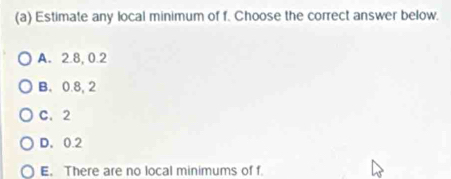 Estimate any local minimum of f. Choose the correct answer below.
A. 2.8, 0.2
B. 0.8, 2
C. 2
D. 0.2
E. There are no local minimums of f.