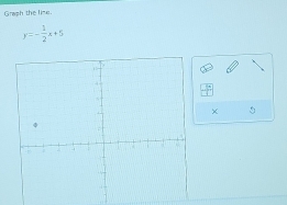 Graph the lime.
y=- 1/2 x+5
×