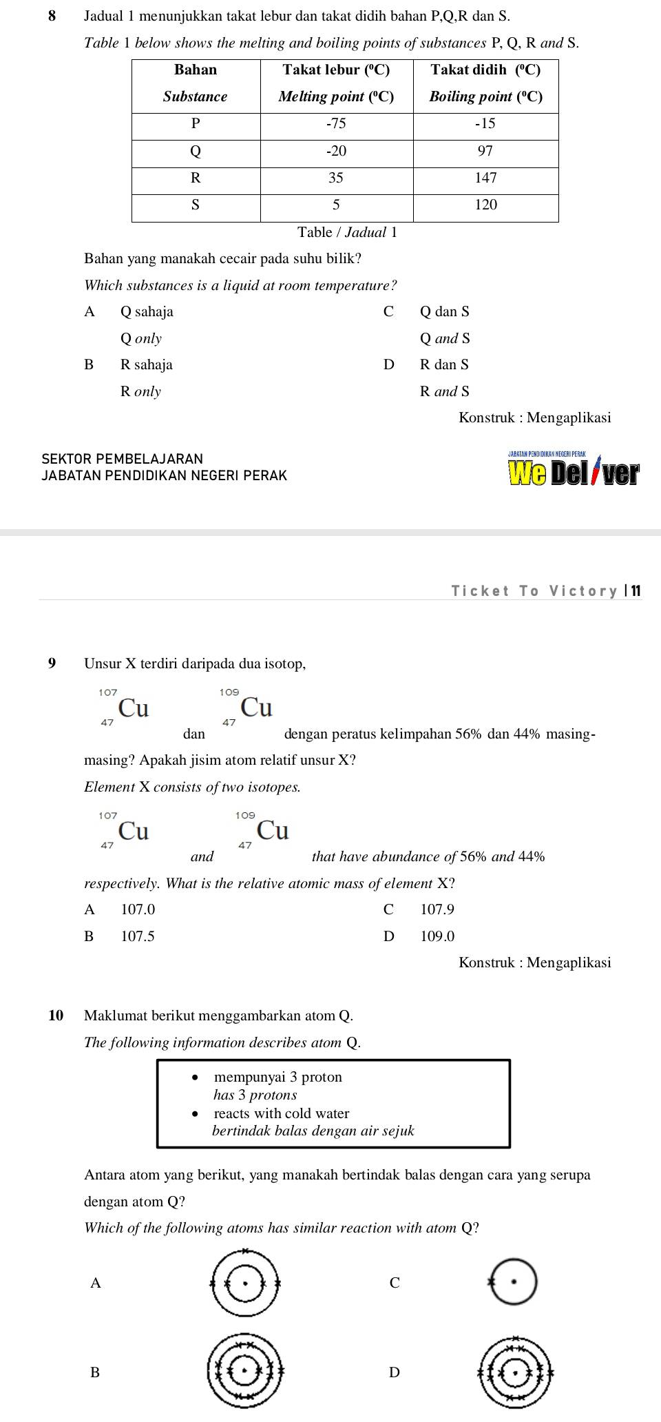 Jadual 1 menunjukkan takat lebur dan takat didih bahan P, Q, R dan S.
Table 1 below shows the melting and boiling points of substances P, Q, R and S.
Bahan yang manakah cecair pada suhu bilik?
Which substances is a liquid at room temperature?
A Q sahaja C Q dan S
Qonly Q and S
B R sahaja D R dan S
Ronly R and S
Konstruk : Mengaplikasi
SEKTOR PEMBELAJARAN
JABATAN PENDIDIKAN NEGERI PERAK We Del /ver
Ticket To Victory | 11
9 Unsur X terdiri daripada dua isotop,
Cu
C 11
dan dengan peratus kelimpahan 56% dan 44% masing-
masing? Apakah jisim atom relatif unsur X?
Element X consists of two isotopes.
107
109
47 Cu
Cu
and that have abundance of 56% and 44%
respectively. What is the relative atomic mass of element X?
A 107.0 C 107.9
B 107.5
D 109.0
Konstruk : Mengaplikasi
10 Maklumat berikut menggambarkan atom Q.
The following information describes atom Q.
mempunyai 3 proton
has 3 protons
reacts with cold water
bertindak balas dengan air sejuk
Antara atom yang berikut, yang manakah bertindak balas dengan cara yang serupa
dengan atom Q?
Which of the following atoms has similar reaction with atom Q?
A
C
B
D