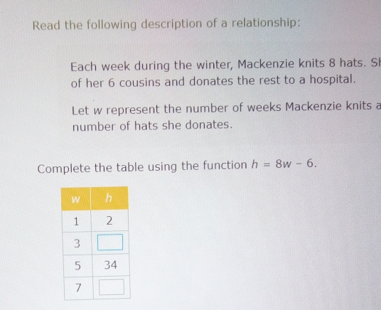 Read the following description of a relationship: 
Each week during the winter, Mackenzie knits 8 hats. Sh 
of her 6 cousins and donates the rest to a hospital. 
Let w represent the number of weeks Mackenzie knits a 
number of hats she donates. 
Complete the table using the function h=8w-6.