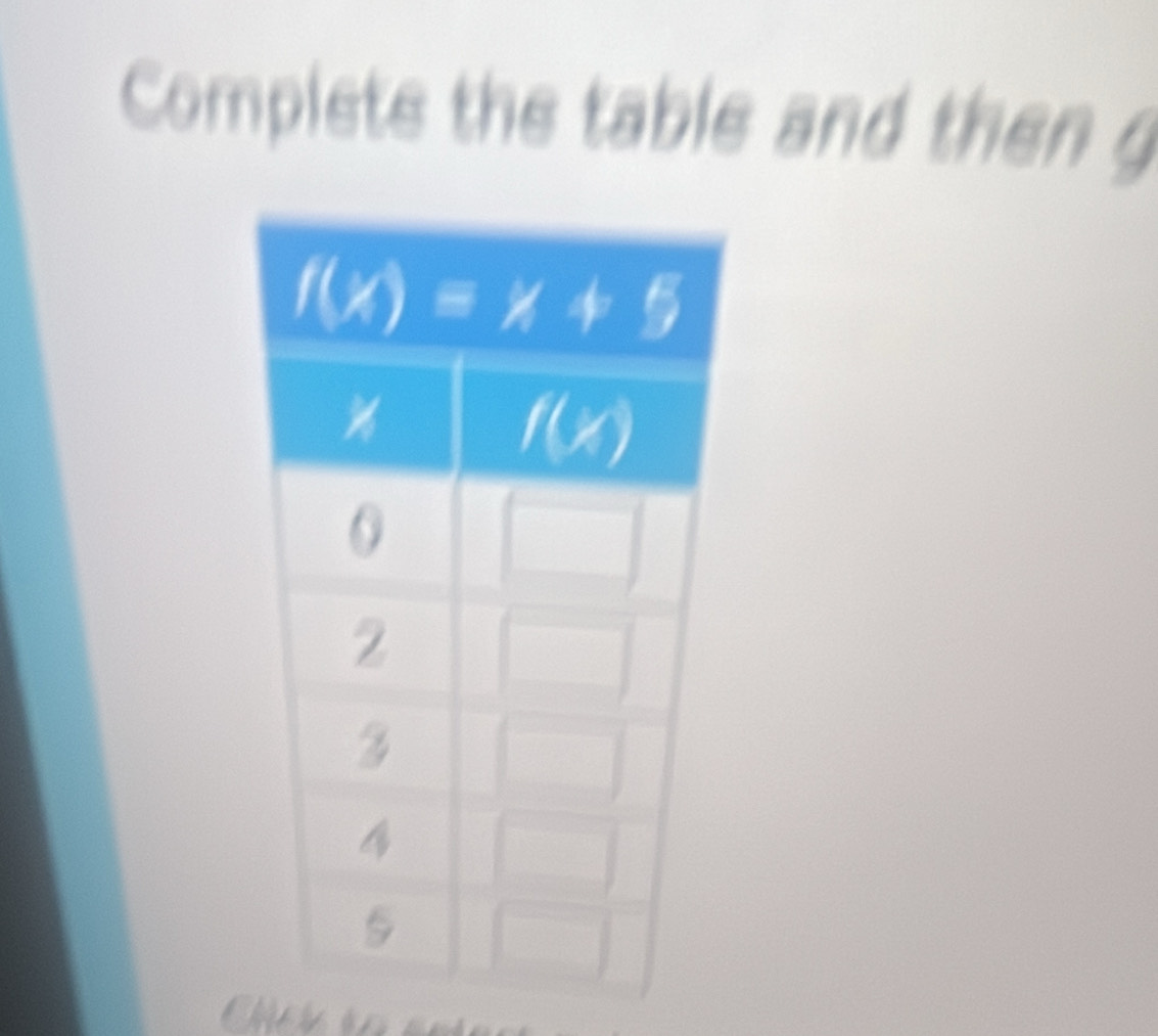 Complete the table and then g
C