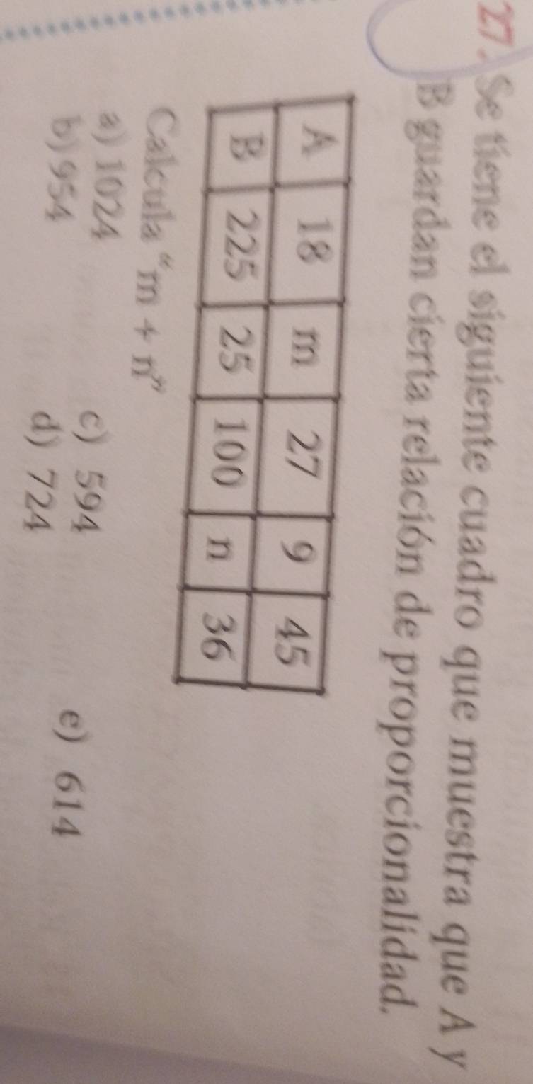 Se tiene el siguiente cuadro que muestra que A y
B guardan cierta relación de proporcionalidad.
Calcula “ m+n^n
a) 1024
c) 594
b) 954
e) 614
d) 724