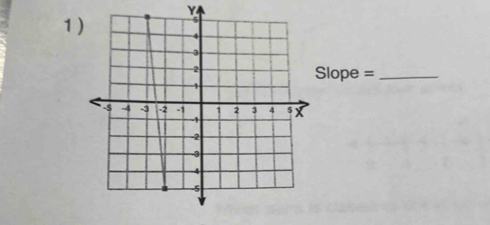 Y
1
Slope = _