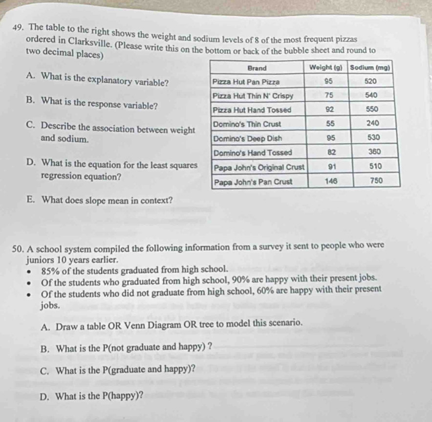 The table to the right shows the weight and sodium levels of 8 of the most frequent pizzas 
ordered in Clarksville. (Please write this on the bottom or back of the bubble sheet and round to 
two decimal places) 
A. What is the explanatory variable? 
B. What is the response variable? 
C. Describe the association between weight 
and sodium. 
D. What is the equation for the least squares 
regression equation? 
E. What does slope mean in context? 
50. A school system compiled the following information from a survey it sent to people who were 
juniors 10 years earlier.
85% of the students graduated from high school. 
Of the students who graduated from high school, 90% are happy with their present jobs. 
Of the students who did not graduate from high school, 60% are happy with their present 
jobs. 
A. Draw a table OR Venn Diagram OR tree to model this scenario. 
B. What is the P (not graduate and happy) ? 
C. What is the P (graduate and happy)? 
D. What is the P (happy)?