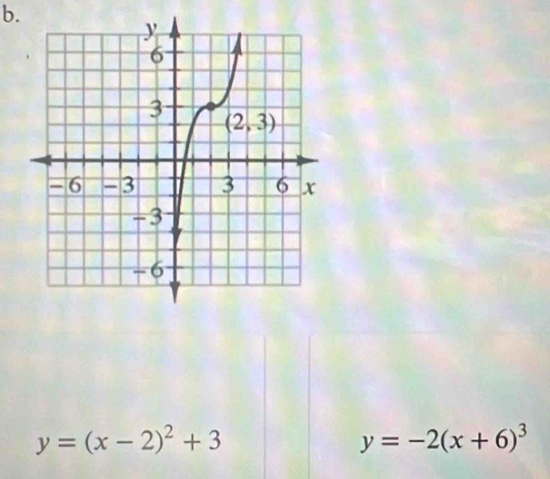 y=(x-2)^2+3
y=-2(x+6)^3