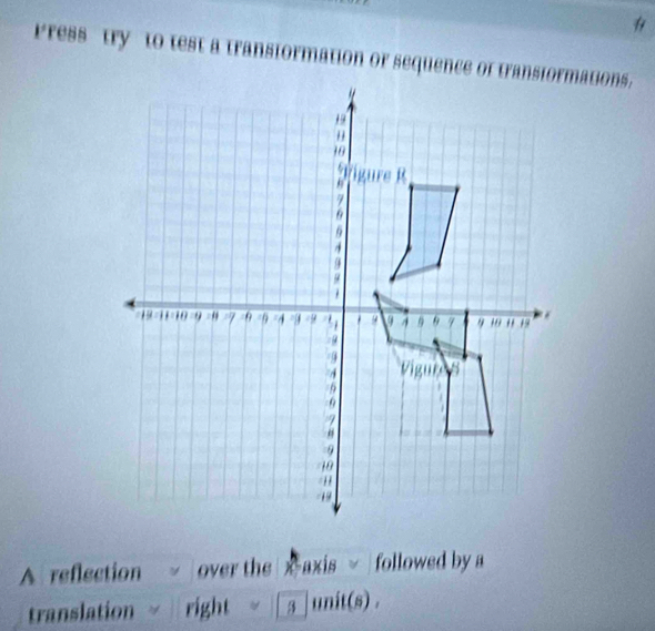 Press try to test a transiormation or sequence of transiormations. 
A reflection over the x^2 axis√ followed by a 
translation right 3 unit(s) .