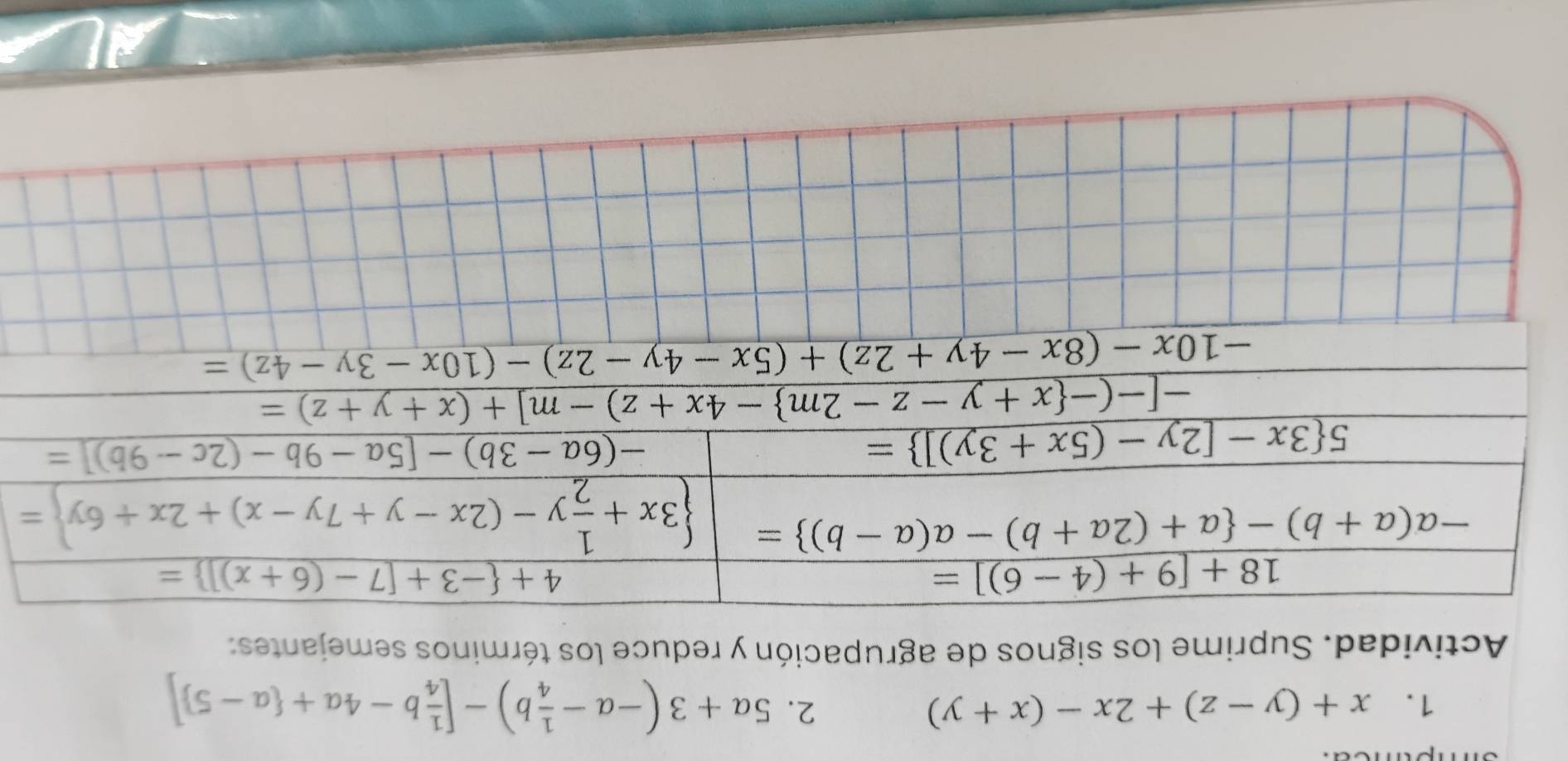 x+(y-z)+2x-(x+y) 2. 5a+3(-a- 1/4 b)-[ 1/4 b-4a+ a-5 ]
Actividad. Suprime los signos de agrupación y reduce los términos semejantes: