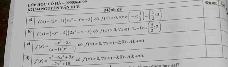 Ô Hà - 0905564099
Đúng
đúng hay sai?