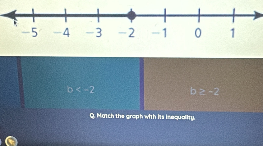 b
b≥ -2
Q. Match the graph with its inequality.