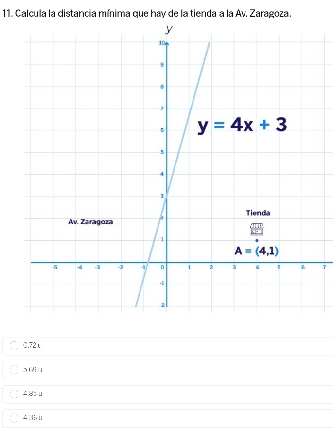 Calcula la distancia mínima que hay de la tienda a la Av. Zaragoza.
7
0.72 u
5.69 u
4.85 u
4.36 u