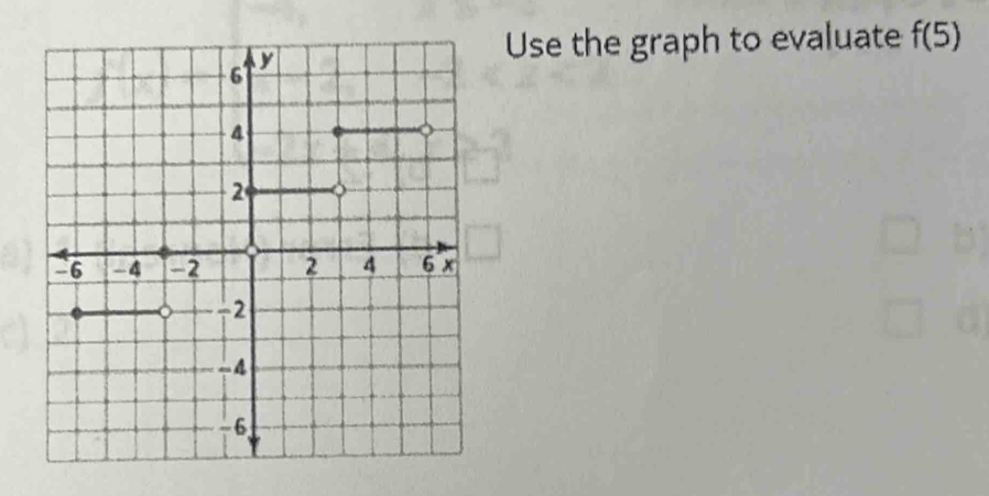 Use the graph to evaluate f(5)