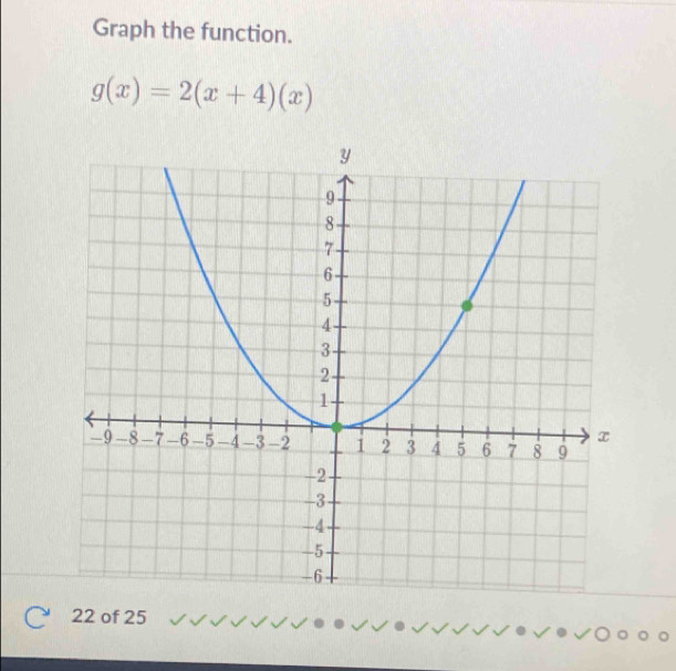 Graph the function.
g(x)=2(x+4)(x)
22 of 25