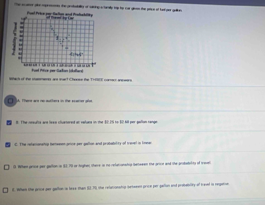 The scatser plor repressents the probability of takking a family trip by car given the price of fuel per gallion.
Foal Price par Gallon and Probability
1 of Travel by Car
. 
ω
`
F . 4:145°
84
1 1 1 2 121 1 1 15
Fuel Price per Gallon (dollars)
Which of the statements are true? Choose the THREE correct answers.
□ )A. There are no outliers in the scatter plot.
a B. The results are less clustered at values in the $2.25 to $2.60 per gallon range
C. The relationship between price per gallon and probability of travel is linear.
D. When price per gallon is $2.70 or higher, there is no relationship between the price and the probsbility of travel.
E. When the price per gallon is less than $2.70, the relationship between price per gallon and probability of travel is negative.