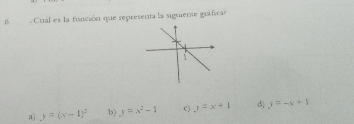 Cuál es la función que representa la siguiente gráfica?
a) y=(x-1)^2 b) y=x^2-1 c) y=x+1 d) y=-x+1