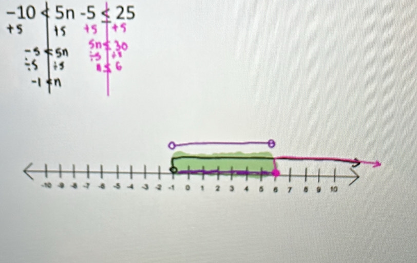 5n -5 < 25</tex>
5