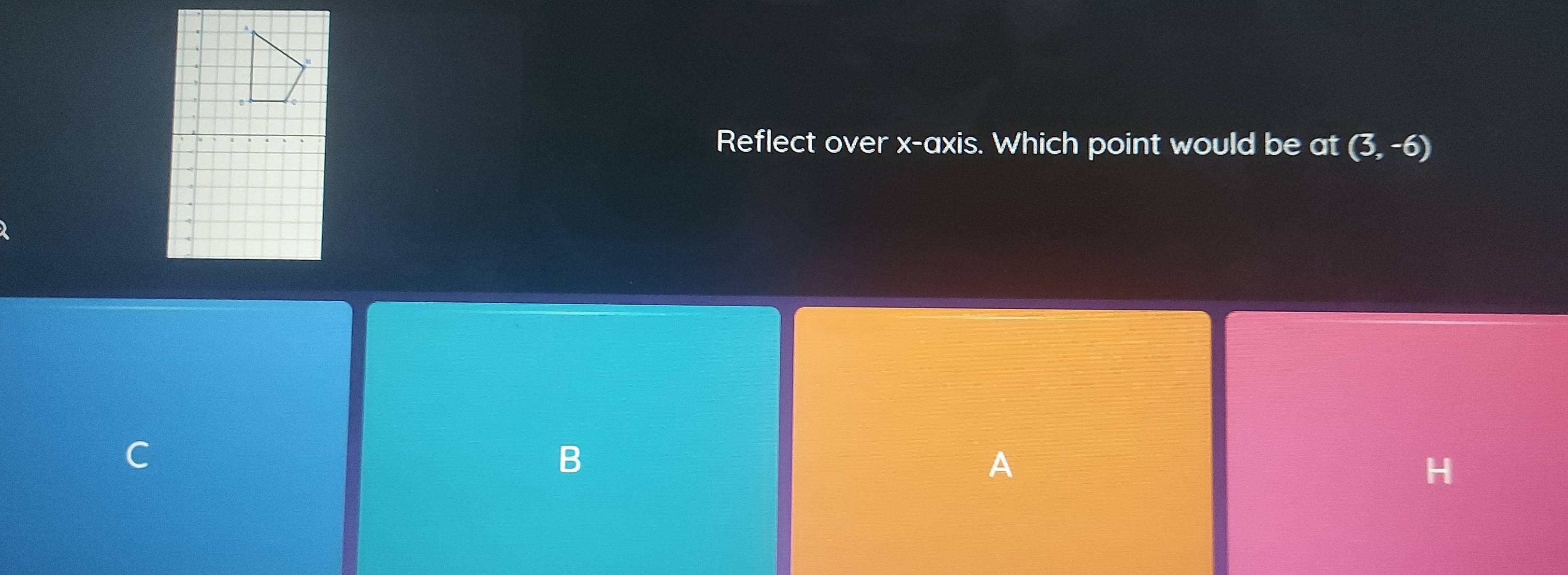 Reflect over x-axis. Which point would be at (3,-6)
C 
B 
A