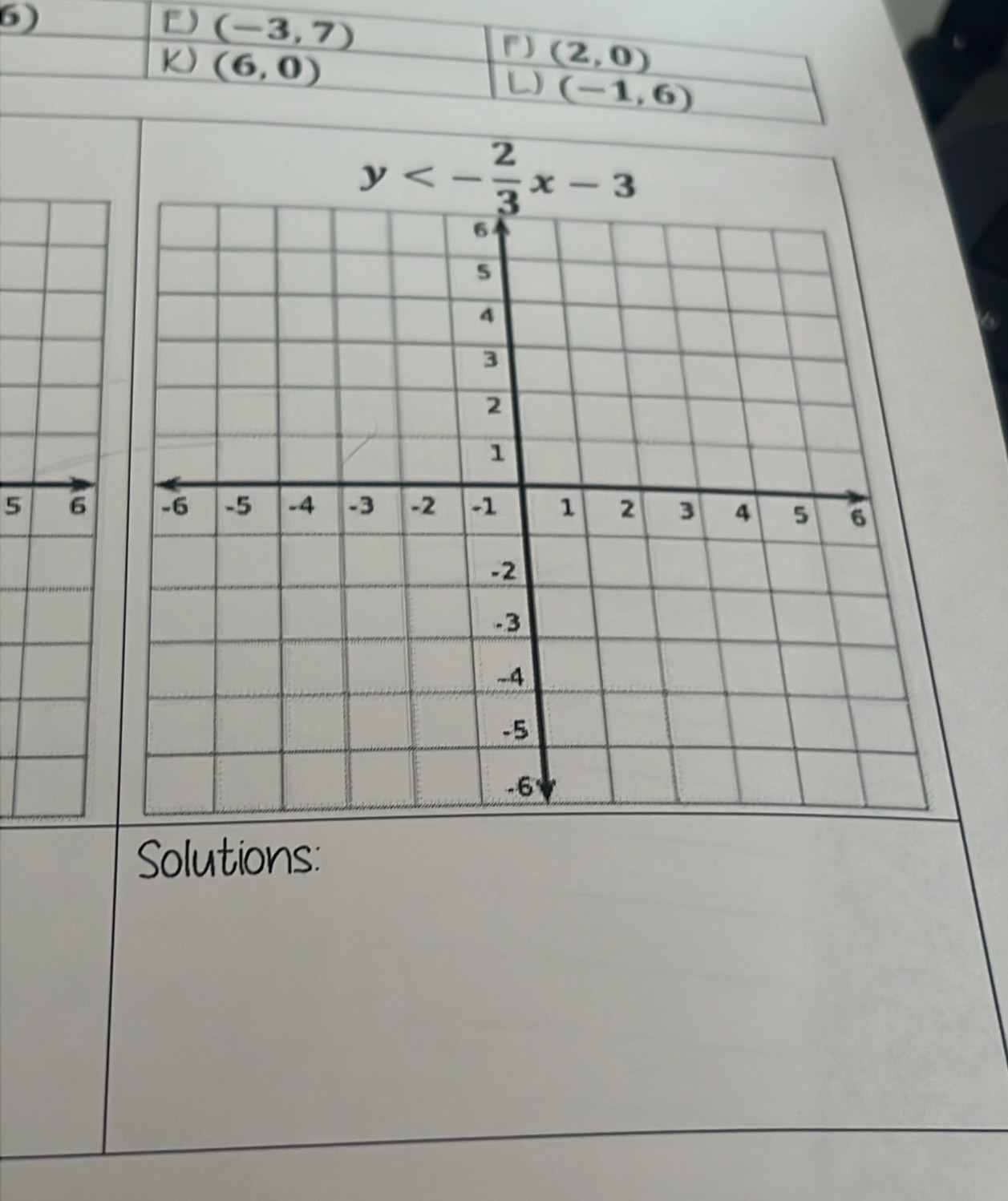 y<- 2/3 x-3
5 6
Solutions: