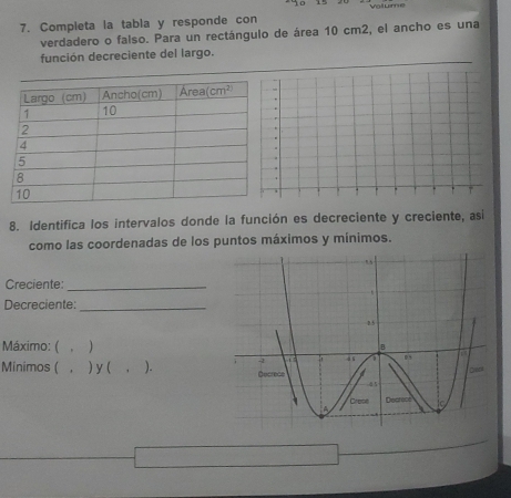 Completa la tabla y responde con Voume
verdadero o falso. Para un rectángulo de área 10 cm2, el ancho es una
función decreciente del largo.
. .
8. Identifica los intervalos donde la función es decreciente y creciente, asi
como las coordenadas de los puntos máximos y mínimos.
Creciente:_
Decreciente:_
Máximo: ( , )
Minimos ( , ) y ( , ).