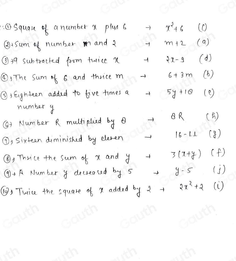 Solved: TEST II. MATCHING TYPE: Match column A with column B: Write the ...