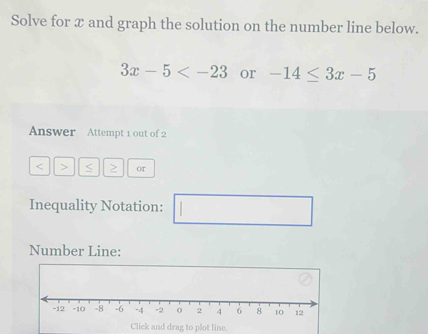 Solve for x and graph the solution on the number line below.
3x-5 or -14≤ 3x-5
Answer Attempt 1 out of 2 
< > < Z or 
Inequality Notation: □  
Number Line: 
Click and drag to plot line.