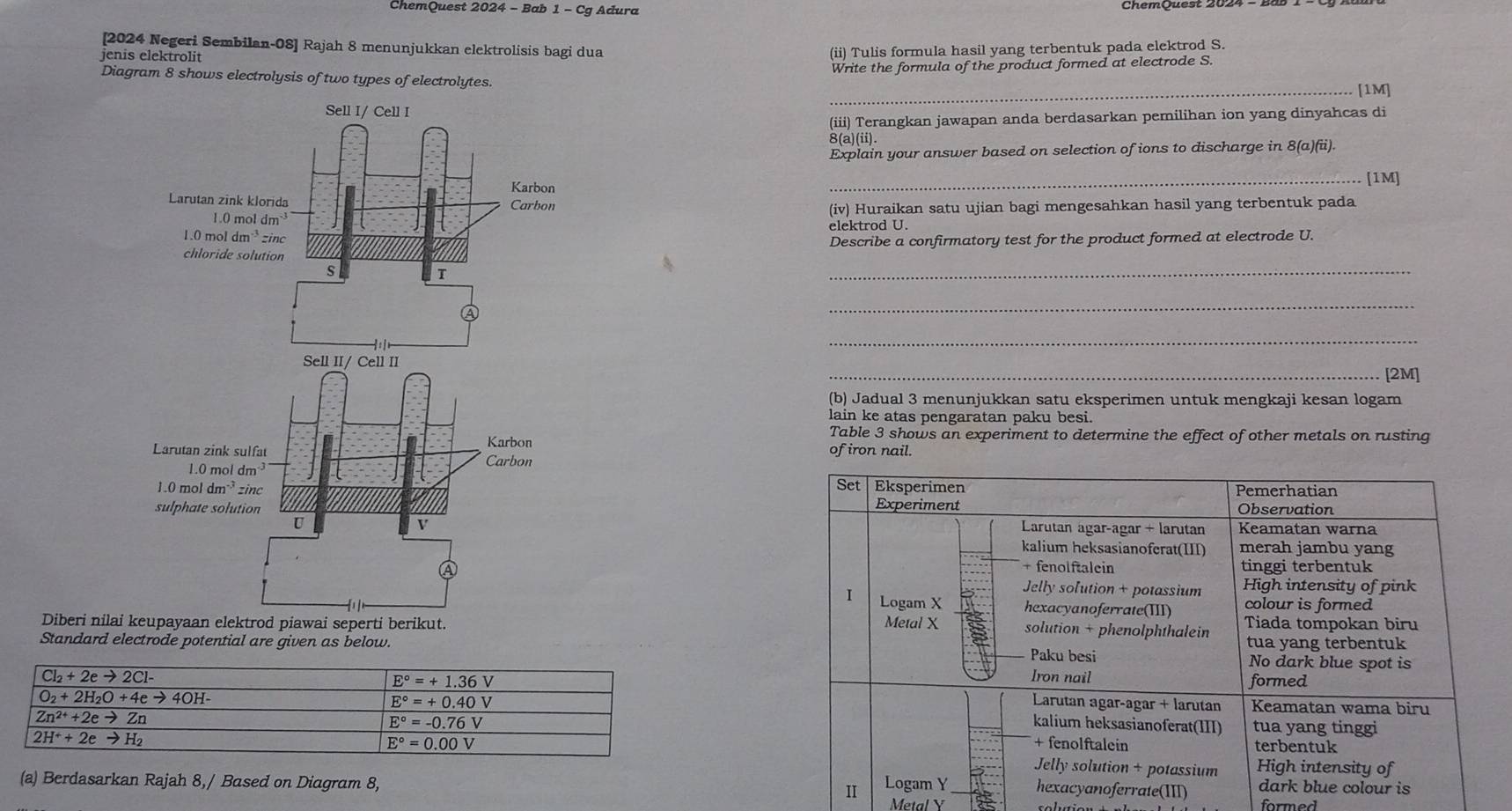 ChemQuest 2024 - Bab 1-C Cq Ađura ChemQuest 2024 -  Ba
[2024 Negeri Sembilan-08] Rajah 8 menunjukkan elektrolisis bagi dua (ii) Tulis formula hasil yang terbentuk pada elektrod S.
jenis elektrolit
Write the formula of the product formed at electrode S.
Diagram 8 shows electrolysis of two types of electrolytes.
_[1M]
Sell I/ Cell I
(iii) Terangkan jawapan anda berdasarkan pemilihan ion yang dinyahcas di
8(a)(ii)
Explain your answer based on selection of ions to discharge in 8 (a)(t i).
Karbon
_. [1M]
Larutan zink klorida Carbon
1.0 mol dm (iv) Huraikan satu ujian bagi mengesahkan hasil yang terbentuk pada
elektrod U.
1.0 m dm^(-3) zinc
Describe a confirmatory test for the product formed at electrode U.
chloride solution
s
T
_
_
_
_[2M]
(b) Jadual 3 menunjukkan satu eksperimen untuk mengkaji kesan logam
lain ke atas pengaratan paku besi.
Table 3 shows an experiment to determine the effect of other metals on rusting
of iron nail.
 
Diberi nilai keupayaan elektrod piawai seperti berikut. 
Standard electrode potential are given as below.
Cl_2+2eto 2Cl-
E°=+1.36V
O_2+2H_2O+4eto 4OH-
E°=+0.40V
E°=-0.76V
Zn^(2+)+2eto Zn
E°=0.00V
2H^++2eto H_2
(a) Berdasarkan Rajah 8,/ Based on Diagram 8, 
Metal Y formed