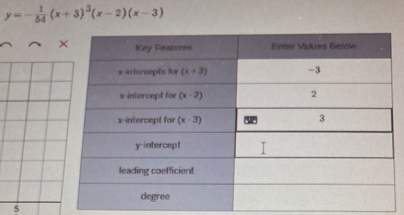 y=- 1/54 (x+3)^3(x-2)(x-3)
5