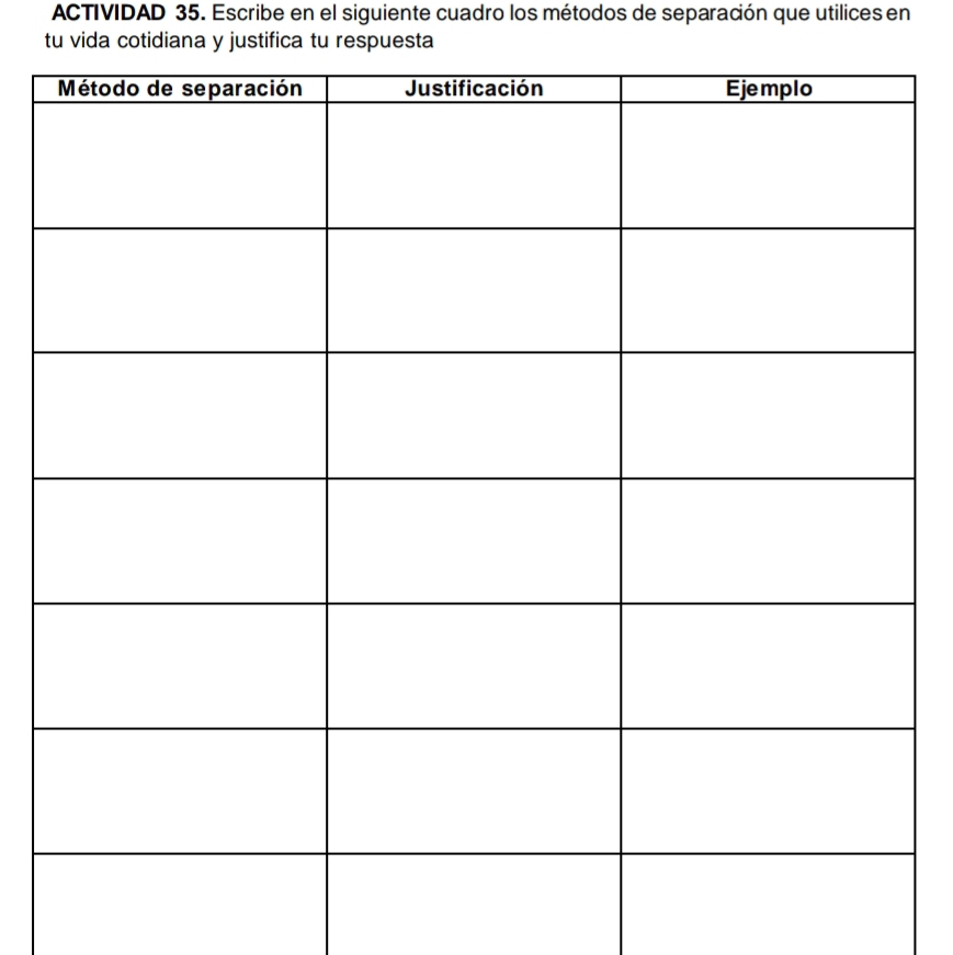 ACTIVIDAD 35. Escribe en el siguiente cuadro los métodos de separación que utilices en 
tu vida cotidiana y justifica tu respuesta