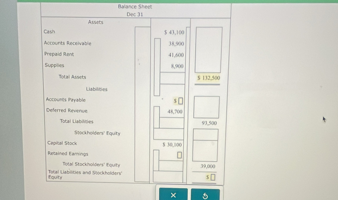 Balance Sheet 
Dec 31 
Assets 
Cash $ 43,100
Accounts Receivable 38,900
Prepaid Rent 41,600
Supplies 8,900
Total Assets $ 132,500
Liabilities 
Accounts Payable $
Deferred Revenue 48,700
Total Liabilities 93,500
Stockholders' Equity 
Capital Stock $ 30,100
Retained Earnings 
Total Stockholders' Equity
39,000
Total Liabilities and Stockholders' 
Equity $
×