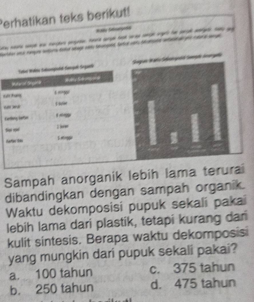 Perhatikan teks berikut!
a 
ae meate soape ea marglers peogedas meara qurge teae seres seign orits hae porigle aigte, saes q
Tatel Maleo Sategode Semgl Segafe Segon Wao Séongofd Sample deargaa
Miterol Srgark
safc Promg 6 mnggs
s oer
ed Jer de
Larleng harter
Siet spel 2 Sorer
Sartas doo S aog
Sampah anorganik lebih lama terurai
dibandingkan dengan sampah organik.
Waktu dekomposisi pupuk sekali pakai
lebih lama dari plastik, tetapi kurang dari
kulit sintesis. Berapa waktu dekomposisi
yang mungkin dari pupuk sekali pakai?
a. 100 tahun c. 375 tahun
b. 250 tahun d. 475 tahun