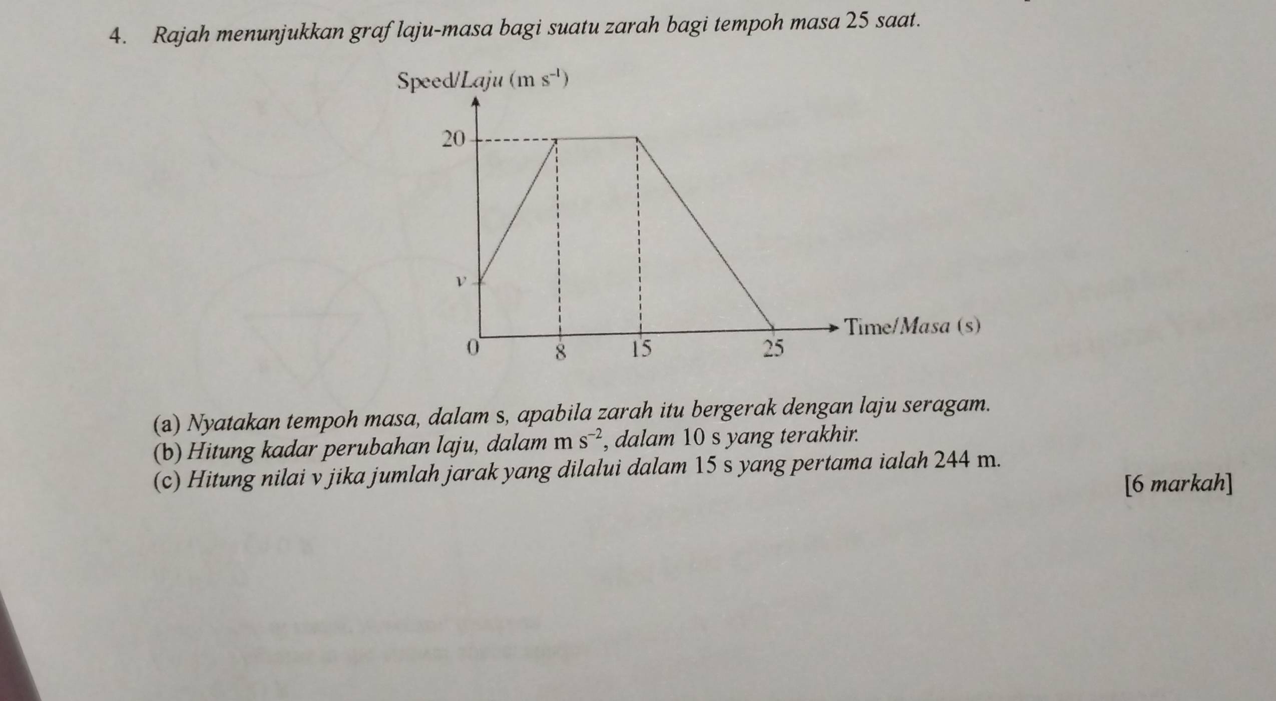 Rajah menunjukkan graf laju-masa bagi suatu zarah bagi tempoh masa 25 saat. 
Speed/Laju (ms^(-1))
(a) Nyatakan tempoh masa, dalam s, apabila zarah itu bergerak dengan laju seragam. 
(b) Hitung kadar perubahan laju, dalam m s^(-2) , dalam 10 s yang terakhir. 
(c) Hitung nilai v jika jumlah jarak yang dilalui dalam 15 s yang pertama ialah 244 m. 
[6 markah]