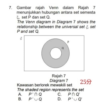 Gambar rajah Venn dalam Rajah 7
menunjukkan hubungan antara set semesta
ξ, set P dan set Q.
The Venn diagram in Diagram 7 shows the
relationship between the universal set ξ, set
P and set Q.
ξ
P
Q
Rajah 7
Diagram 7
Kawasan berlorek mewakili set 25
The shaded region represents the set
A. P'∩ Q C. P∩ Q'
B. P'∪ Q D. P'∪ Q'